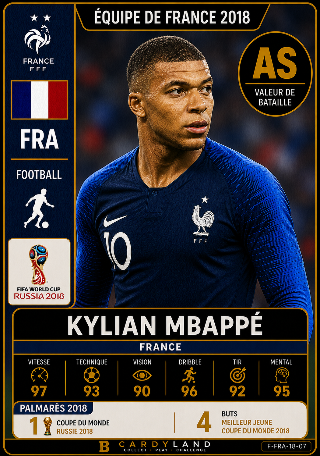 Carte Kylian Mbappé — Équipe de France 2018